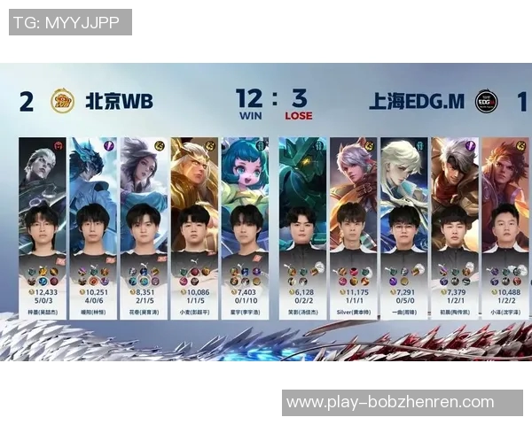 实时新闻王者荣耀背后的故事EDG战队的拼搏与荣耀之路